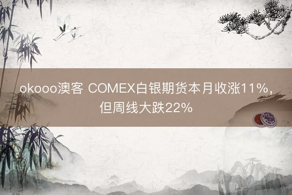 okooo澳客 COMEX白银期货本月收涨11%,但周线大跌22%