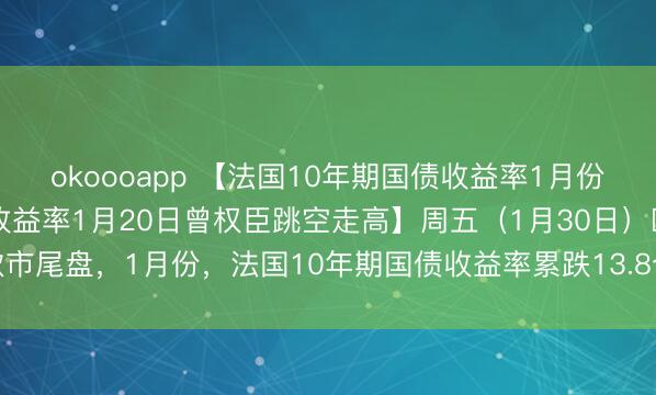 okoooapp 【法国10年期国债收益率1月份累跌约14个基点,希债收益率1月20日曾权臣跳空走高】周五(1月30日)欧市尾盘,1月份,法国10年期国债收益率累跌13.8个基点,报3.426%,1月2